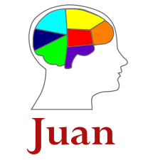 Juan: Clave