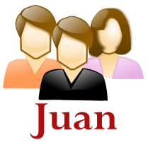 Juan: Personajes
